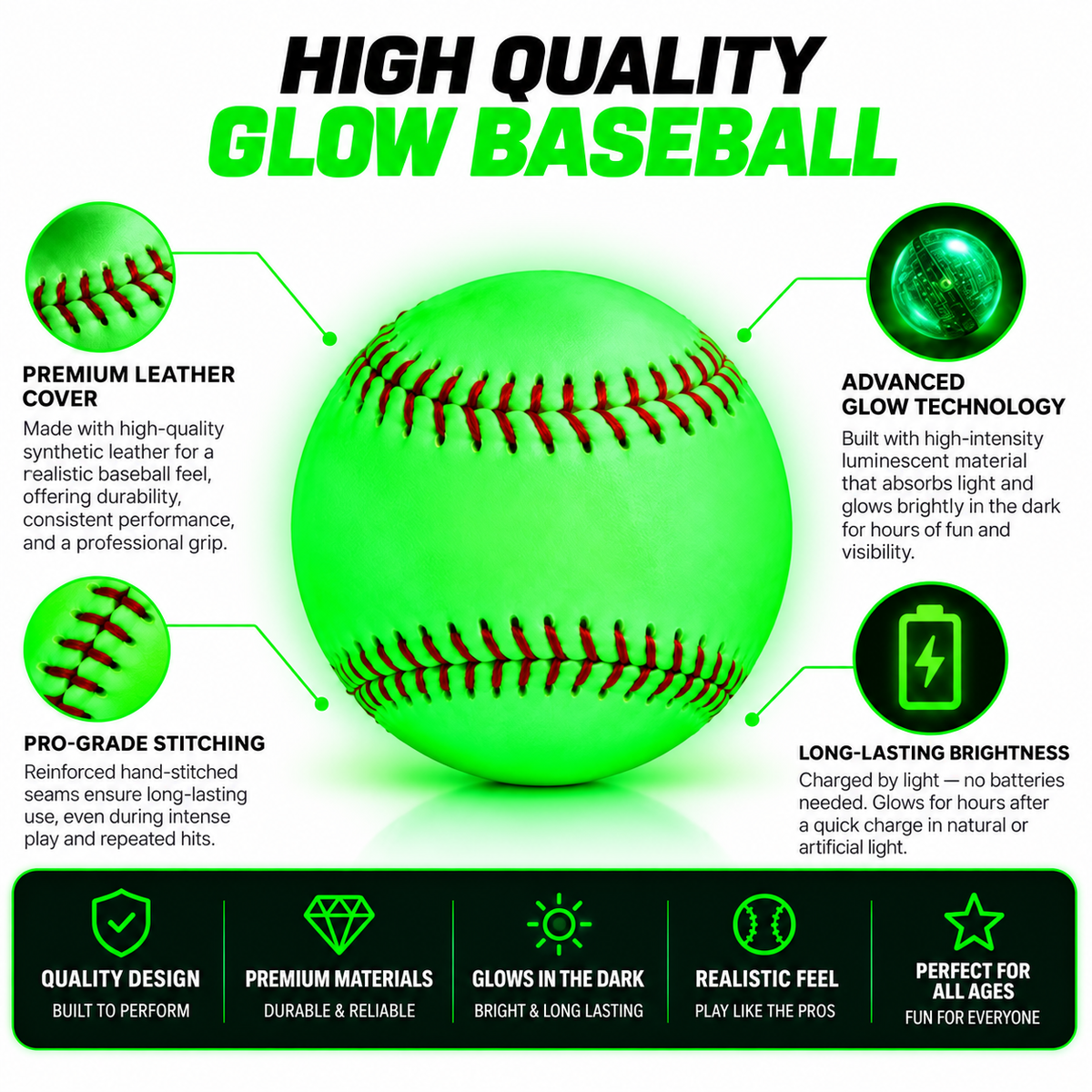 Glowing Baseball